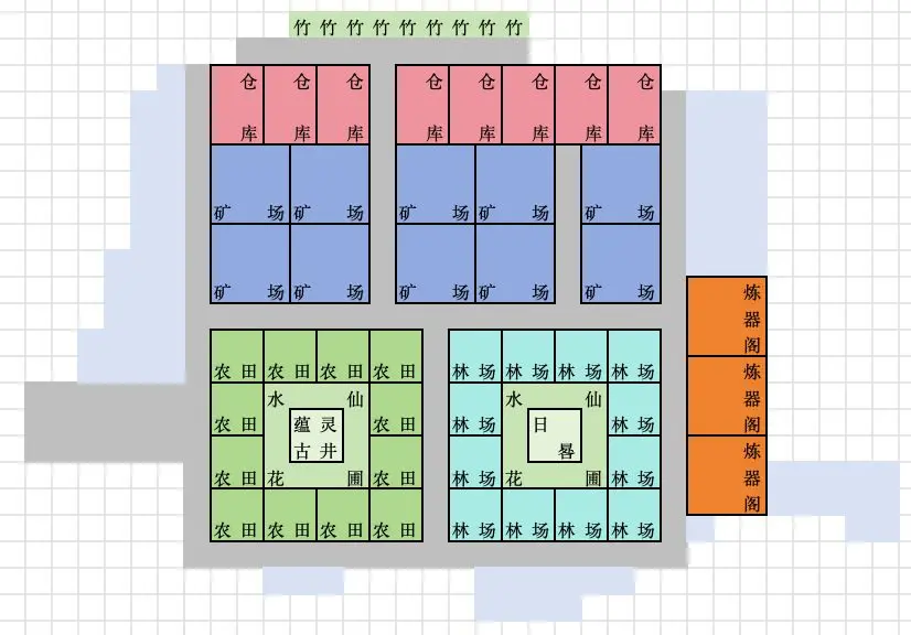 最强祖师建筑布局怎么设计 最强祖师建筑布局图模板图4