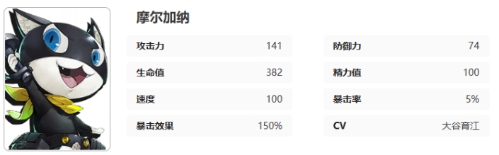 女神异闻录夜幕魅影摩尔加纳怎么样 摩尔加纳图鉴一览图7