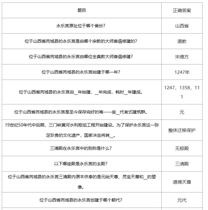 梦幻西游科举题库观妙入真答案汇总图1