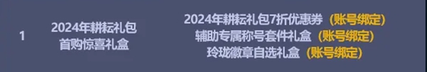 DNF2024五一套多买多送奖励介绍图1