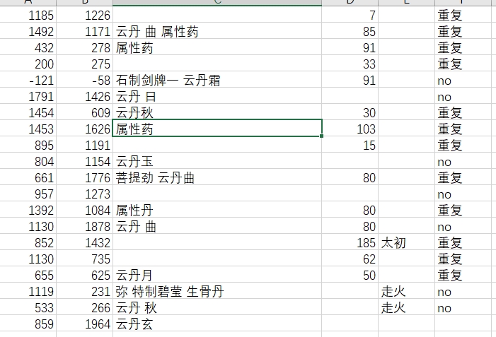 下一站江湖2境界提升攻略图2