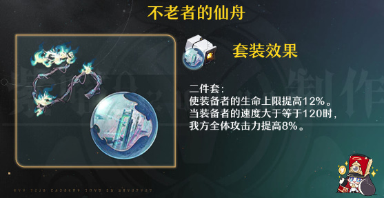 崩坏星穹铁道砂金培养攻略 砂金光锥/遗器/配队全方位玩法解析图11