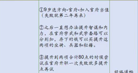 桃源深处有人家山河侠影成就有哪些 桃源深处有人家山河侠影成就汇总图3