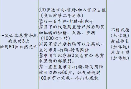 桃源深处有人家山河侠影成就有哪些 桃源深处有人家山河侠影成就汇总图4