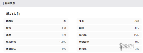 西游笔绘西行羊力大仙怎么样 西游笔绘西行羊力大仙技能强度一览图5