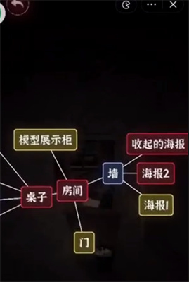 文字逃脱第八关怎么过 抖音文字逃脱第八关通关攻略图9