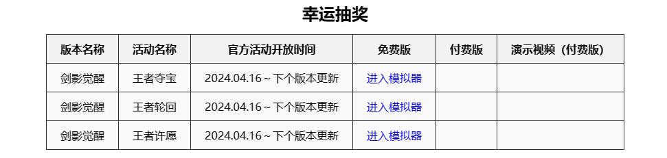 cf抽奖模拟器网页版入口地址分享图2