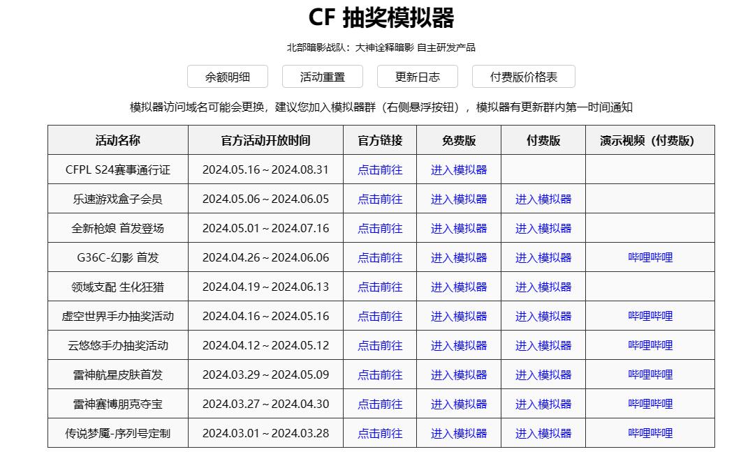 cf抽奖模拟器网页版入口地址分享图1