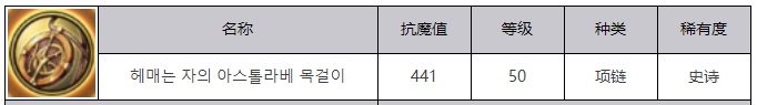 地下城与勇士起源踌躇者的天象仪怎么样 dnf手游踌躇者的天象仪属性效果一览图1