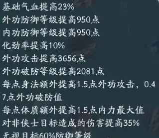 剑网3无界凌雪阁怎么玩 剑网3无界凌雪阁技能装备奇穴选择攻略图5