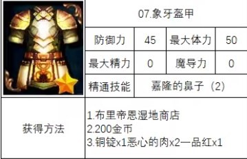 神之天平象牙盔甲怎么获得 神之天平象牙盔甲获得方法分享图2