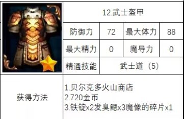 神之天平武士盔甲怎么获得 神之天平武士盔甲获得方法分享图2