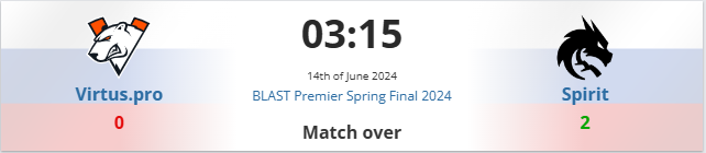 csgoBlast春决小组赛VP vs Spirit视频介绍图1