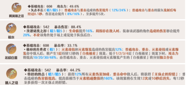 原神甘雨武器哪个好 原神甘雨武器选择攻略2024图2