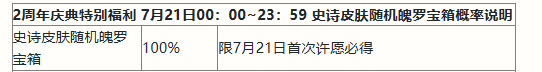 英雄联盟手游二周年峡谷福利庆典活动奖励有哪些 丽桑卓的喷泉许愿池概率详细解析图3