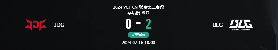 无畏契约vct第二赛段JDG vs BLG视频介绍图1
