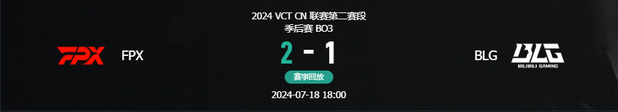 无畏契约vct第二赛段FPX vs BLG视频介绍图1