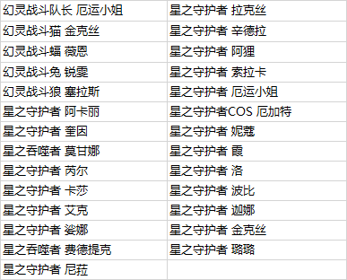 英雄联盟幻灵抽奖活动入口地址分享图3