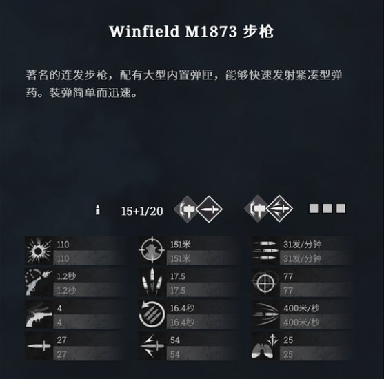 猎杀对决winfieldM1873步枪好用吗 猎杀：对决winfieldM1873步枪作用分享图2