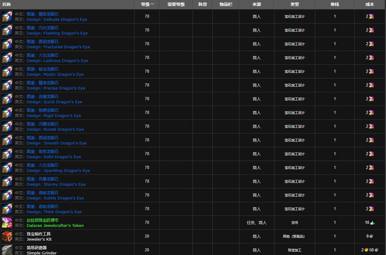 魔兽世界达拉然珠宝匠硬币兑换位置图7