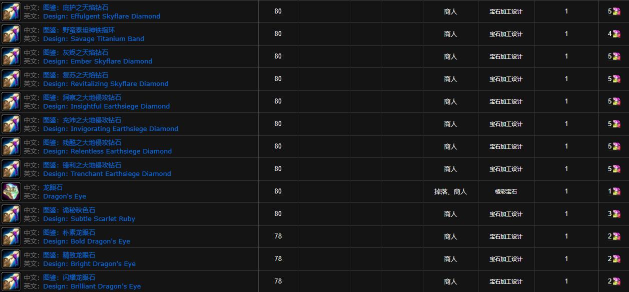 魔兽世界达拉然珠宝匠硬币兑换位置图6