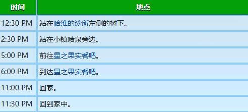 星露谷物语刘易斯行程图一览图22