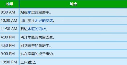 星露谷物语刘易斯行程图一览图15