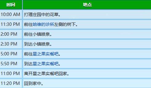 星露谷物语刘易斯行程图一览图29