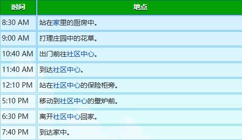 星露谷物语刘易斯行程图一览图35