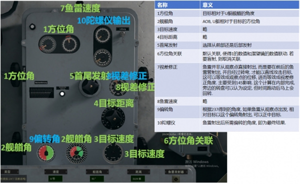 UBOAT鱼雷瞄准方法分享及部分误差说明图1