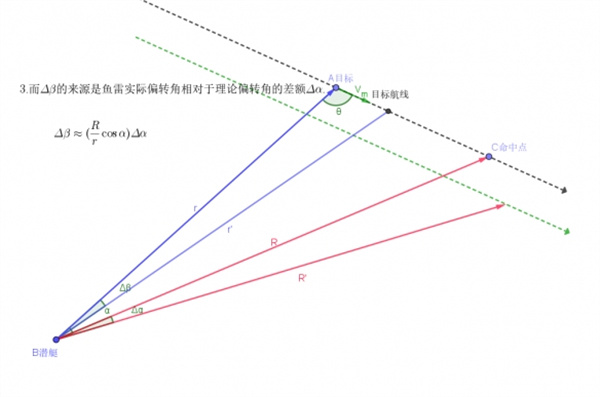 UBOAT鱼雷瞄准方法分享及部分误差说明图7