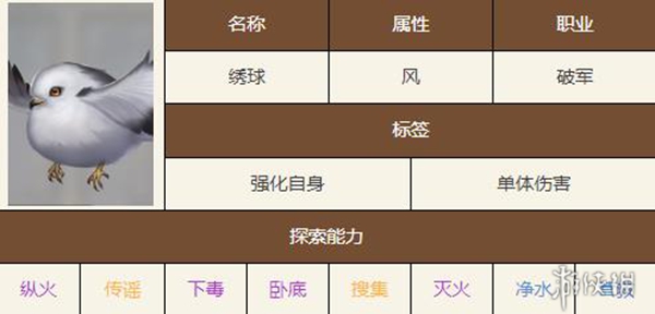 如鸢绣球技能是什么 如鸢绣球技能天赋介绍图4
