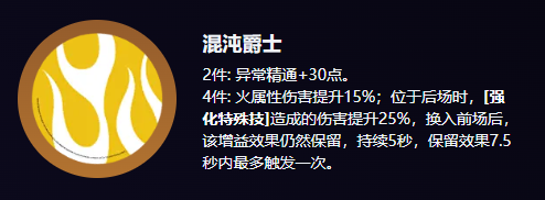 绝区零混沌爵士驱动盘什么效果 1.2版本新驱动盘混沌爵士属性一览图1