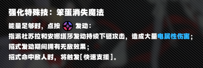 绝区零纷争节点深渊逃课阵容 绝区零不限时深渊纷争节点攻略图1