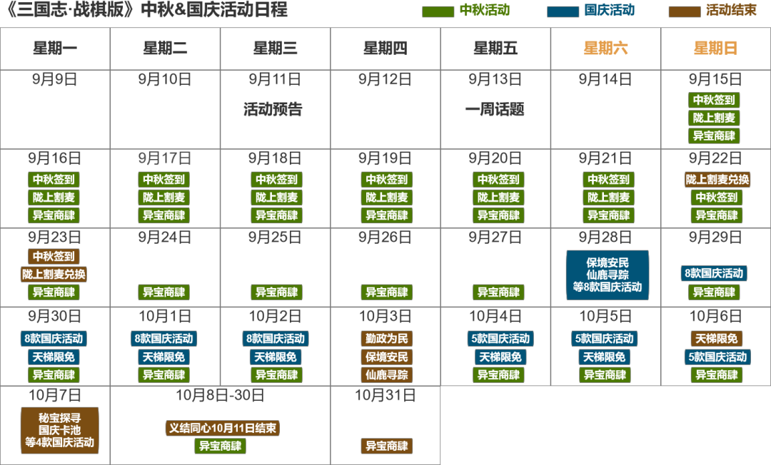 三国志战棋版中秋国庆活动汇总 三国志战棋版2024中秋国庆卡池一览图1