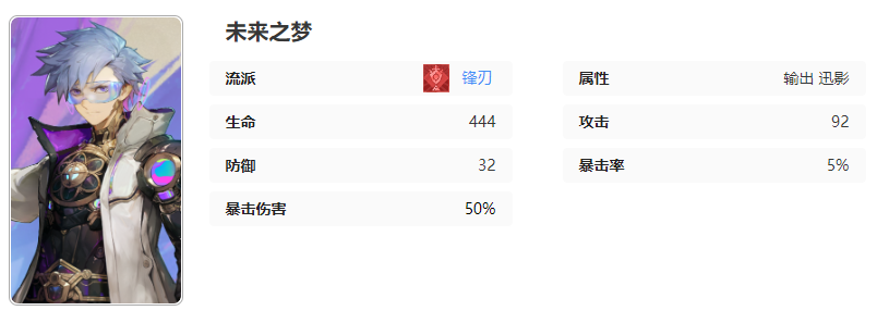 无尽梦回角色图鉴大全 无尽梦回角色图鉴汇总图12