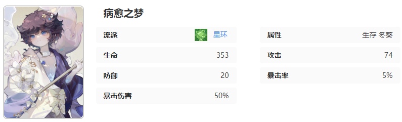 无尽梦回病愈之梦技能是什么 无尽梦回病愈之梦技能介绍图11