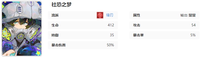 无尽梦回社恐之梦技能是什么 无尽梦回社恐之梦技能介绍图10