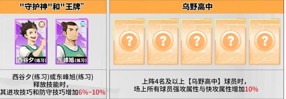 排球少年手游乌野低配队怎么搭配 排球少年新的征程乌野低配队搭配推荐图1