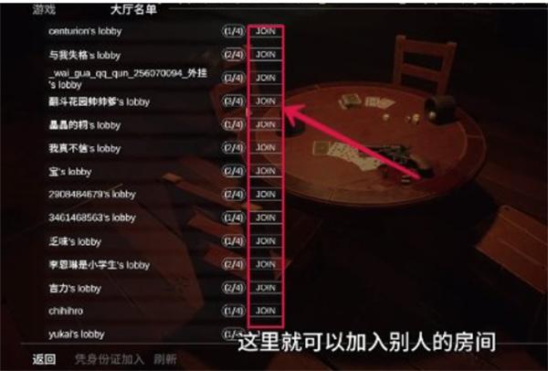 骗子酒吧怎么联机 联机方法图4