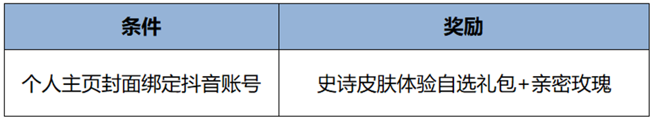 王者荣耀10月24日版本更新公告2024图16