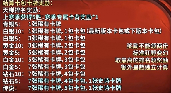 炉石传说月初段位继承规则是怎么样的 炉石传说月初段位继承规则一览图2