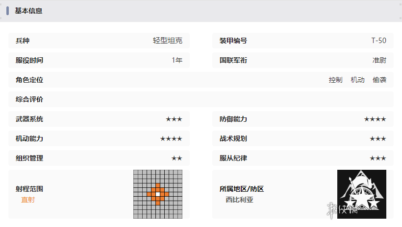 湮灭边界线T-50技能是什么 湮灭边界线T-50技能介绍图8