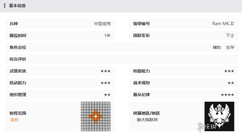 湮灭边界线公羊技能是什么 湮灭边界线公羊技能介绍图7