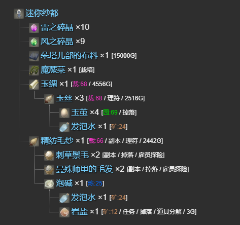 最终幻想14水晶世界迷你纱都宠物怎么获得 迷你纱都宠物获得方法图2