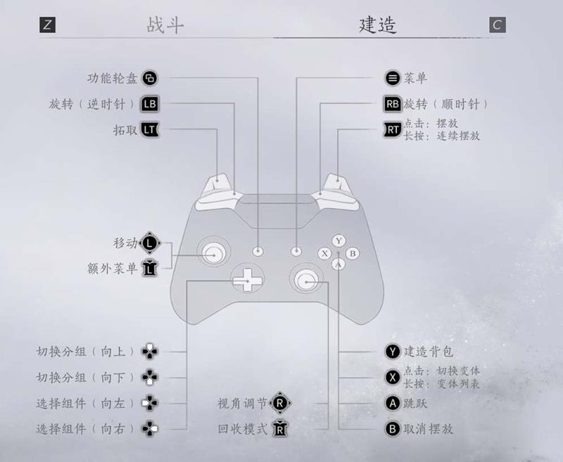 燕云十六声手柄操作按键说明 燕云十六声手柄操作指引图2