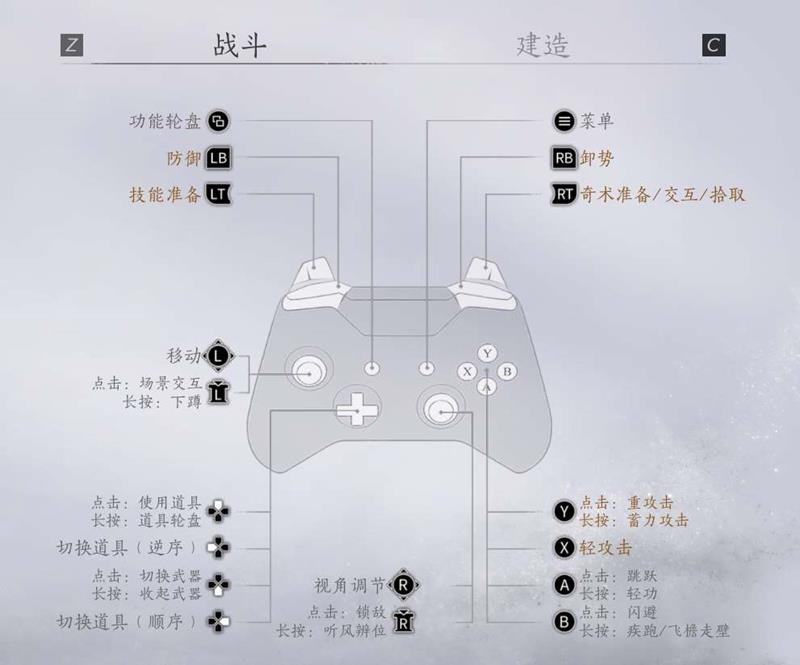 燕云十六声手柄操作按键说明 燕云十六声手柄操作指引图1