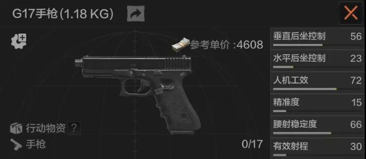 《暗区突围》G17手枪强度一览