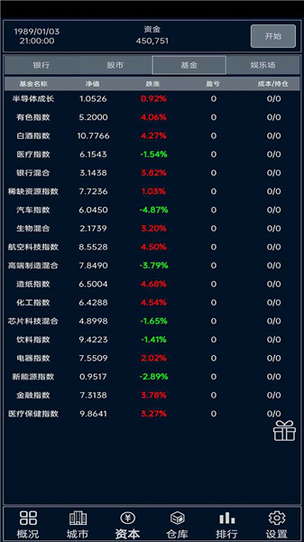 小小集团手游 V1.0.0 安卓版