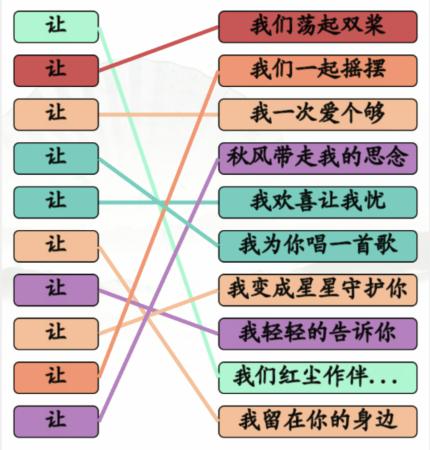 汉字找茬王让之歌通关攻略